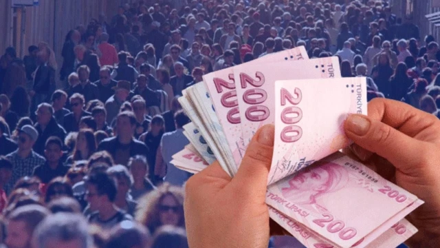 2000 ve 2025 Asgari ücret karşılaştırması
